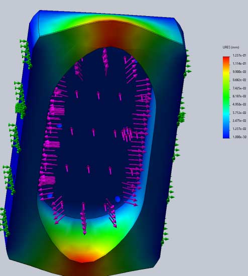Rubber Pad Container Deformation FEA — Rubber Pad Forming Press