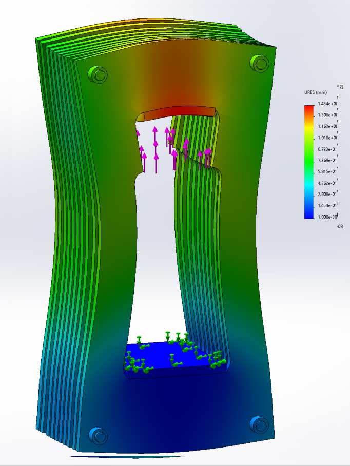 Frame Deformation FEA — Rubber Pad Forming Press