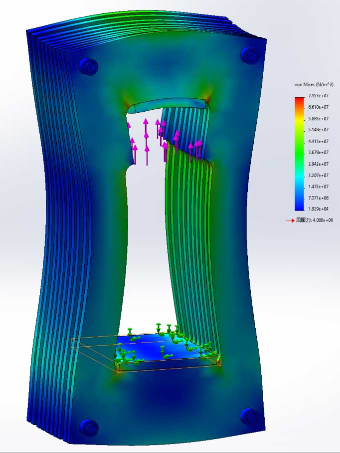 Frame Stress FEA — Rubber Pad Forming Press